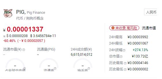 抹茶交易所怎么买猪猪币PIG币？MXC抹茶交易所买猪猪币教程