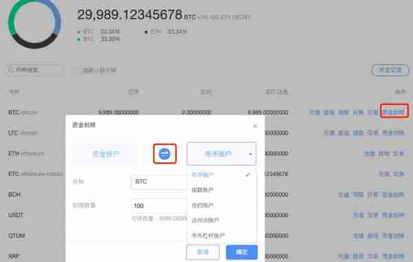 okex交易账户和资金账户有什么区别？okex交易账户与资金账户区别对比