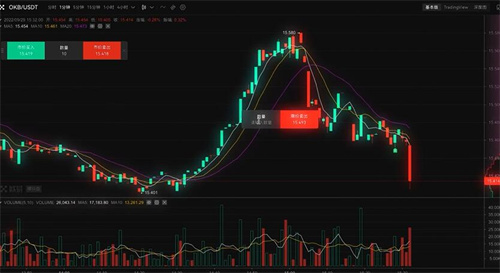 欧意易交易所app下载欧意易交易平台app官方下载v6.16.0